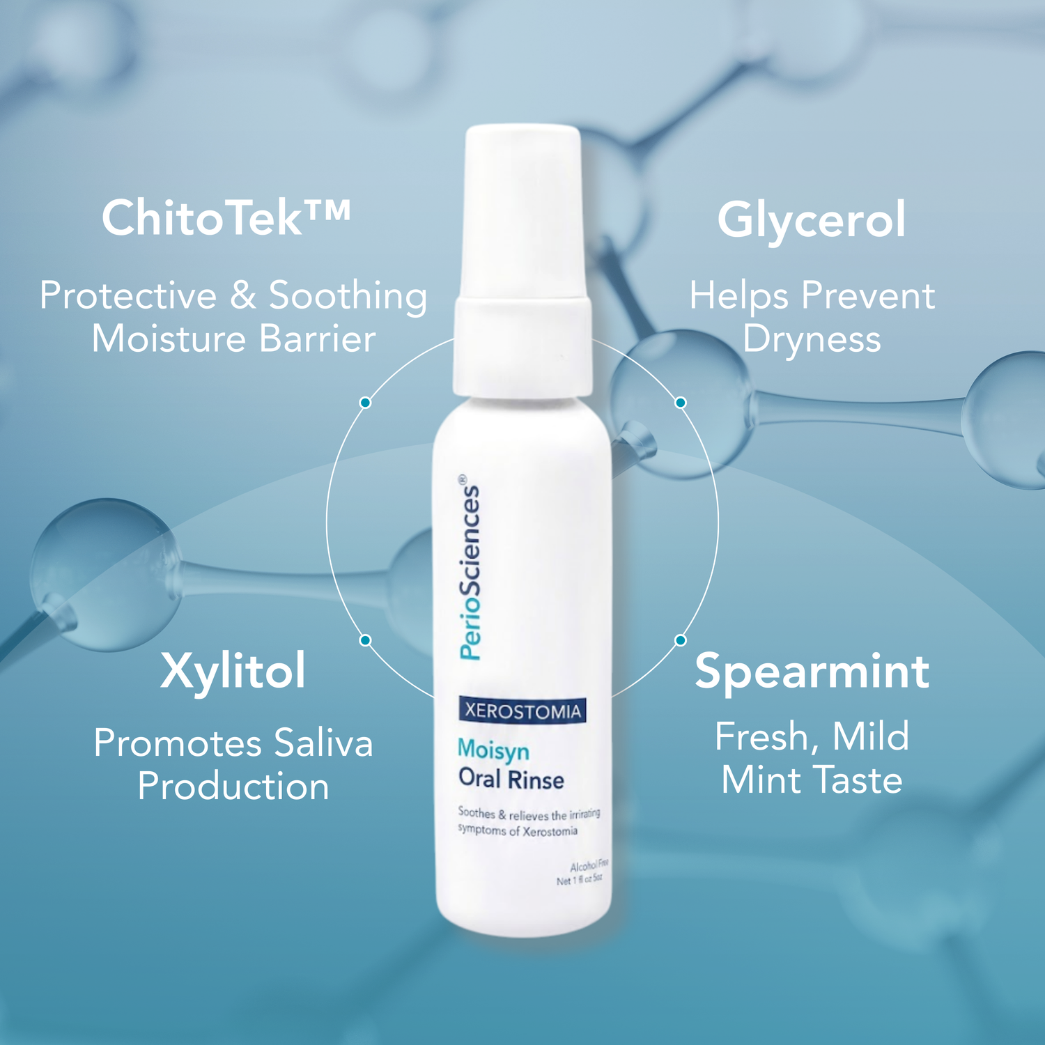 Moisyn™ Oral Mist key ingredients: ChitoTek™ moisture barrier, glycerol, xylitol for saliva production, and spearmint flavor