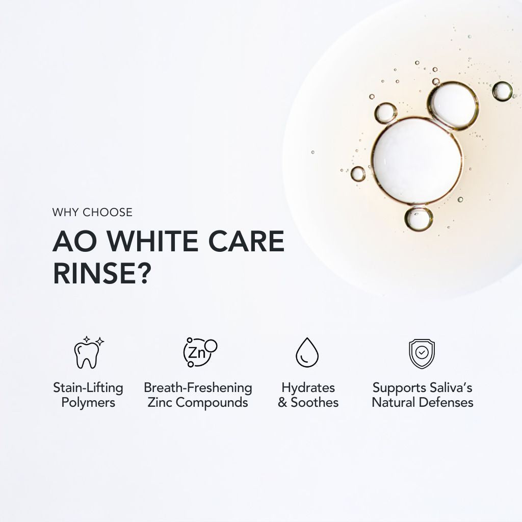 Teeth Whitening Mouthwash